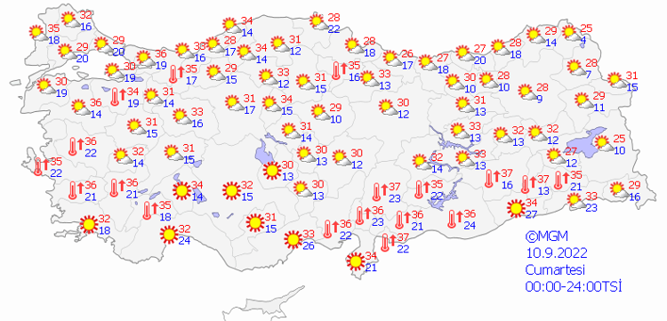 10 EYLÜL CUMARTESİ HAVA DURUMU