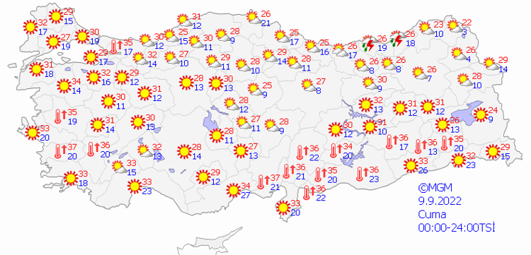 9 EYLÜL CUMA HAVA DURUMU