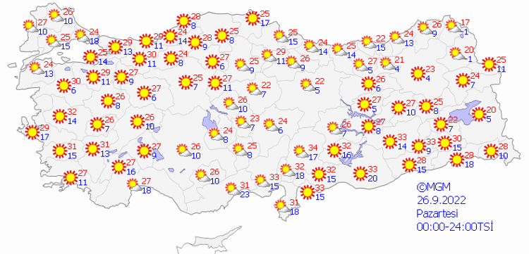 26 Eylül Pazartesi hava durumu