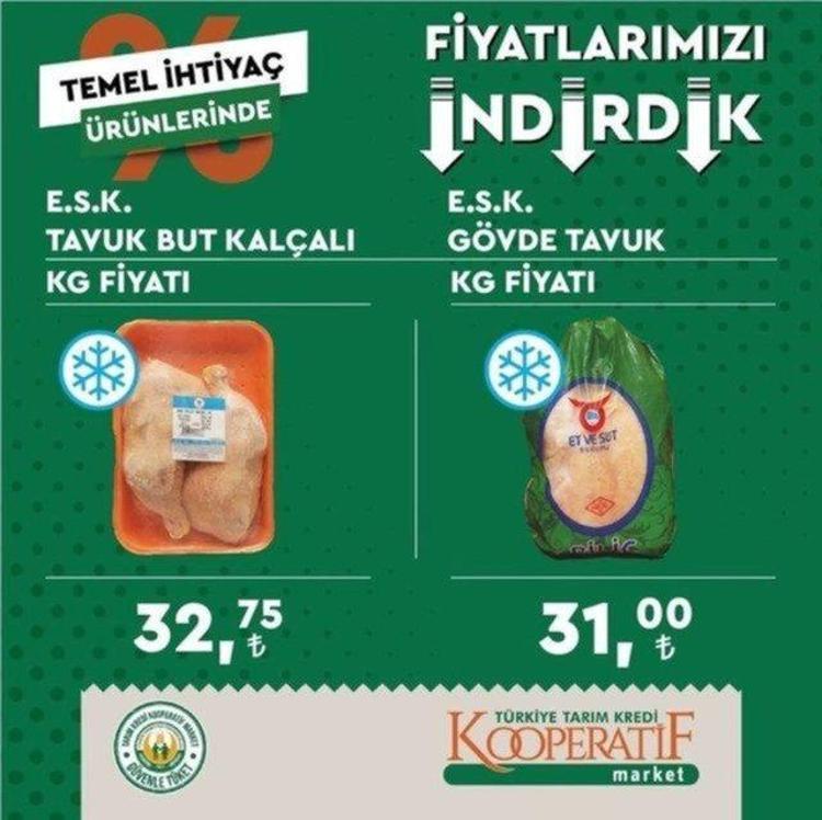 Market fiyatlarında büyük indirim Tek tek yeni fiyatları açıklandı