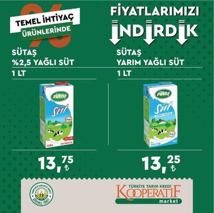 Market fiyatlarında büyük indirim Tek tek yeni fiyatları açıklandı