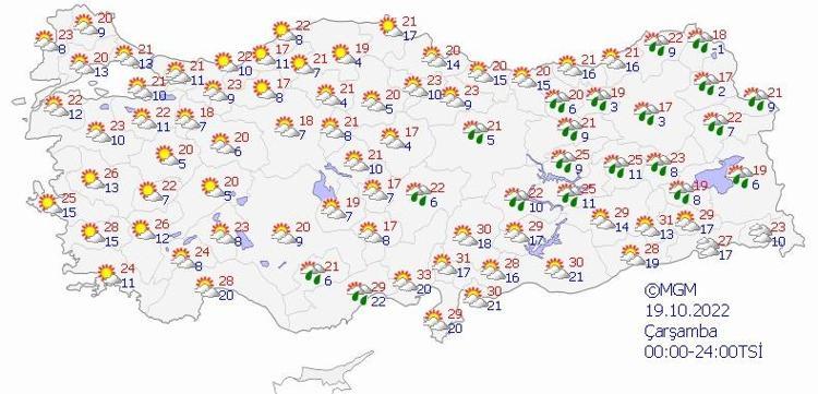 19 EKİM ÇARŞAMBA