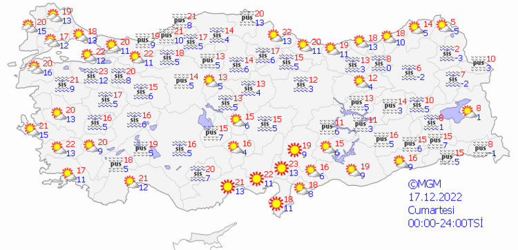 17 ARALIK CUMARTESİ HAVA DURUMU