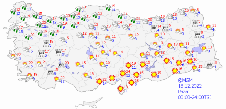 18 ARALIK PAZAR HAVA DURUMU