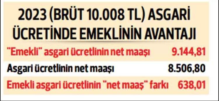 EYT ile ilgili son dakika gelişmesi EYTde çift maaş ve toplu ödeme avantajı