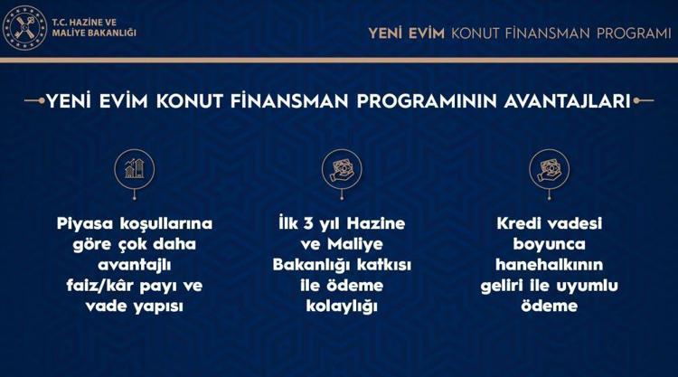 HANGİ BÖLGELERDEKİ EVLERE KAÇ PARA ÖDENECEK