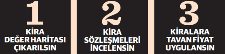 Konutta ani fiyat dalgalanmalarına karşı 3 öneri