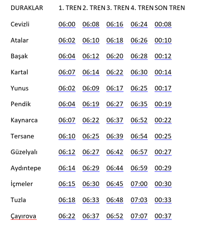 Marmaray Durakları İsimleri... Güzergahı, saatleri Marmaray kaçta açılıyor, son sefer saat kaçta Gebze-Halkalı Marmaray kaça kadar açık, kaç TL
