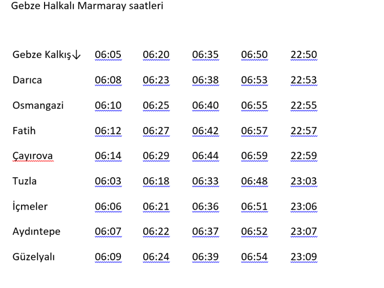 Marmaray Durakları İsimleri... Güzergahı, saatleri Marmaray kaçta açılıyor, son sefer saat kaçta Gebze-Halkalı Marmaray kaça kadar açık, kaç TL