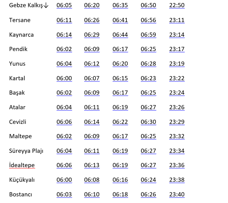Marmaray Durakları İsimleri... Güzergahı, saatleri Marmaray kaçta açılıyor, son sefer saat kaçta Gebze-Halkalı Marmaray kaça kadar açık, kaç TL
