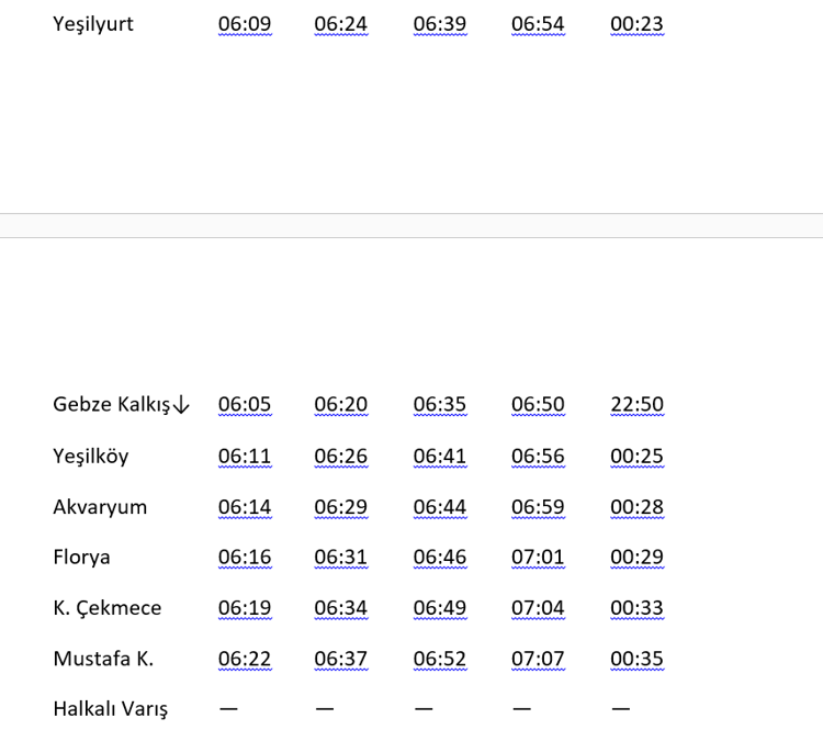 Marmaray Durakları İsimleri... Güzergahı, saatleri Marmaray kaçta açılıyor, son sefer saat kaçta Gebze-Halkalı Marmaray kaça kadar açık, kaç TL