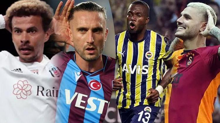 Beşiktaş, Fenerbahçe, Galatasaray Ve Trabzonspor'u Bekleyen Tehlike ...