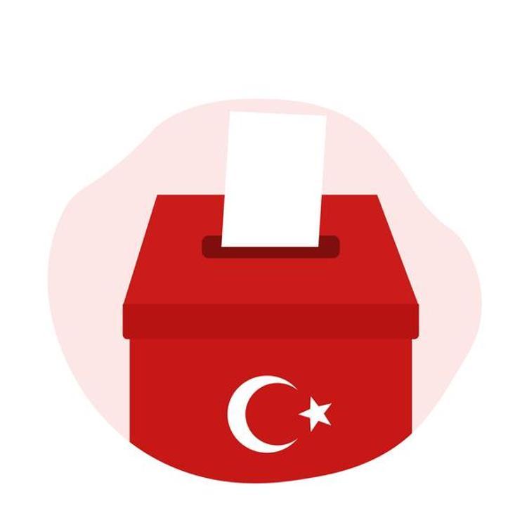 DHONDT SİSTEMİ HESAPLAMA