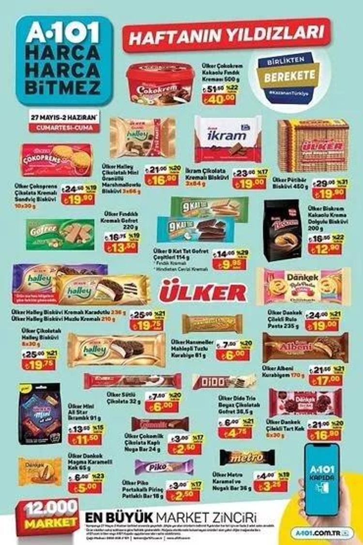 A101 30 Mayıs - 3 Haziran altüel katalog 2023 yayınlandı Çay makinesi 199 TL, teflon set 79 TL Babalar günü sürprizi var