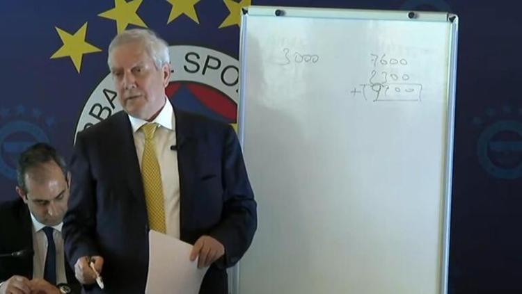 Ali Koçtan forma kararı Geri adım attı, Aziz Yıldırıma sert sözler: Sizin derdiniz başka