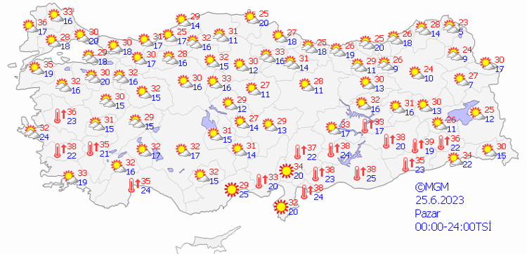 25 HAZİRAN PAZAR