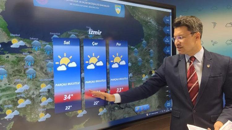 Bayramda hava durumu nasıl olacak Meteoroloji uyardı: Arife gününe dikkat...