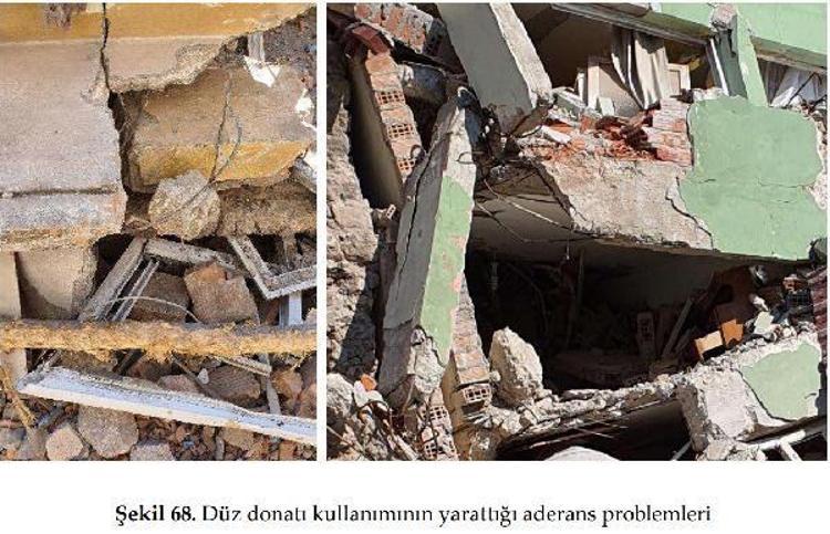 Kumburgaz fayı en son ne zaman kırıldı