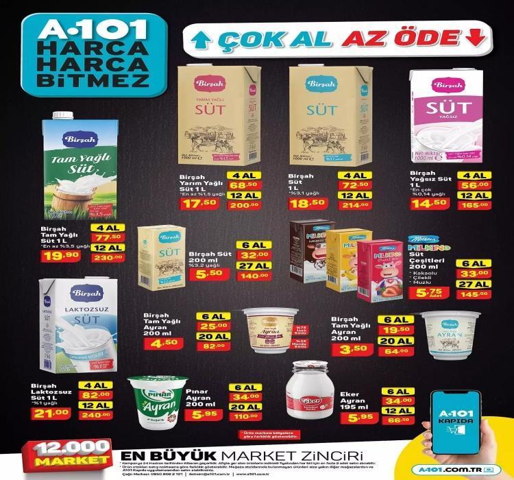 A101 12-14 Temmuz aktüel katalog 2023 yayınlandı A101 vantilatör 169 TL Sürpriz kampanya var