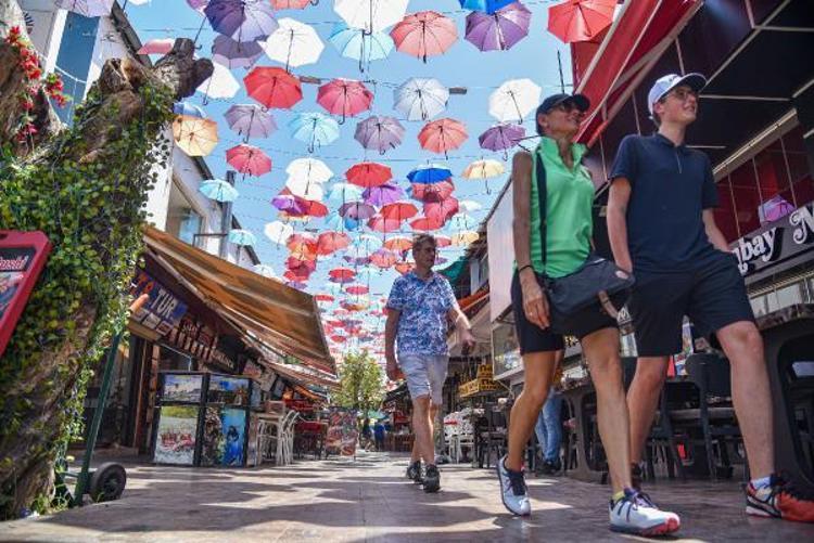 Meteorolojiden son dakika uyarısı Sıcak hava dalgası etkisini artıracak