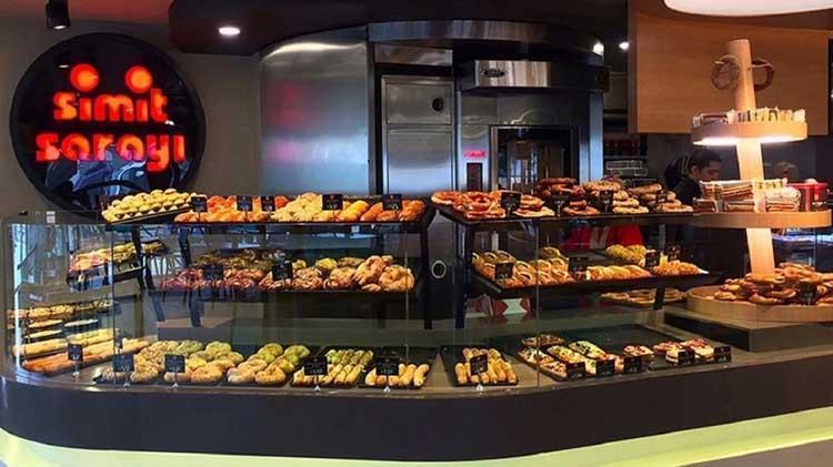 Simit Sarayı halka arz nasıl alınır Simit Sarayı hisse kodu ve fiyatı: Simit Sarayı kaç lot verir, Simit Sarayı halka arz hangi bankalarda var, AKBANK var mı, katılım endeksine uygun mu