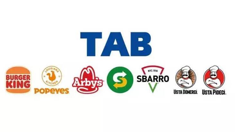 TAB Gıda halka arz katılım endeksine uygun mu, kaç lot verir TAB Gıda ne zaman halka arz olacak, TAB halka arz hangi bankalarda var TAB Gıda hisse kodu