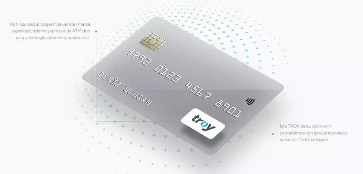 Troy Kart ücretsiz mi, hangi bankalar ücret talep ediyor