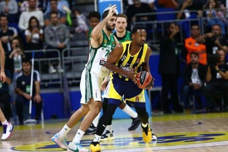 FENERBAHÇE BEKO 2023-2024 KADROSU