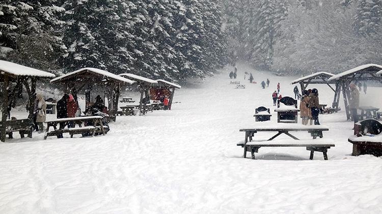 HAVA SICAKLIĞI: