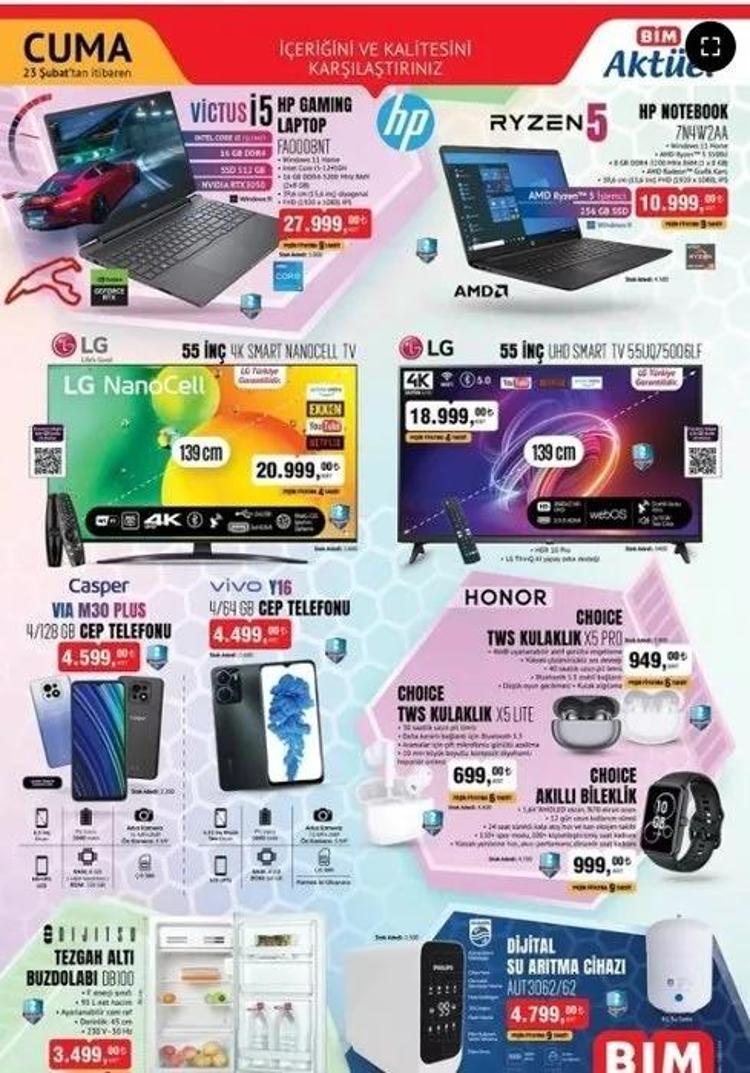 20-23 Şubat BİM Aktüel katalog yayınlandı: Ütü, blender, çelik kettle Cuma indirimlerinde