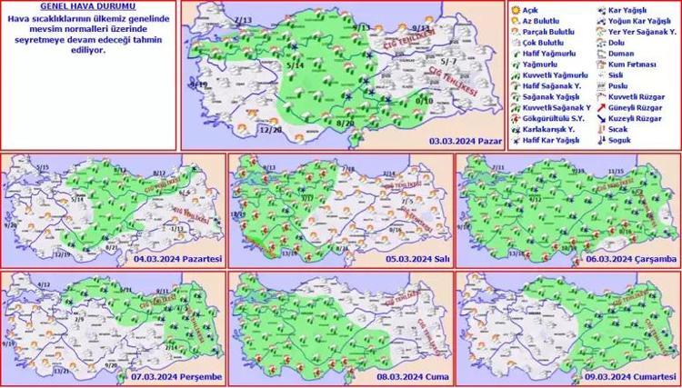 PERŞEMBE GÜNÜ KAR GELİYOR
