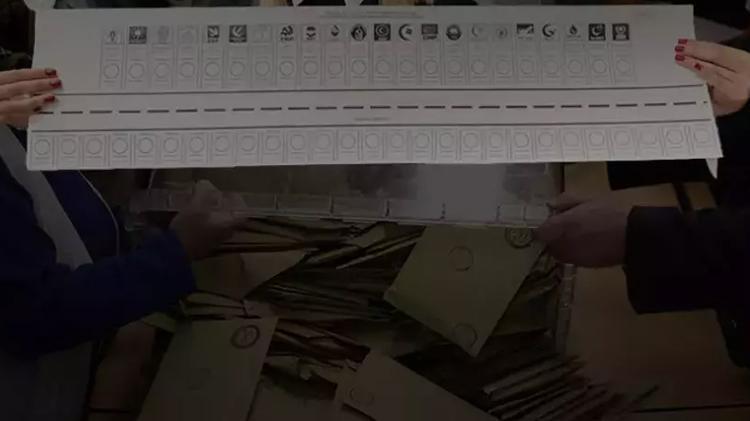 Türkiye sandıkta seçimini yapıyor Oy kullanırken dikkat edilmesi gerekenler tek tek açıklandı