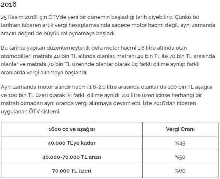 İlk çıktığından bu yana motorlu araç alımında uygulanan ÖTV oranları: 2024de ÖTV indirimi olacak mı