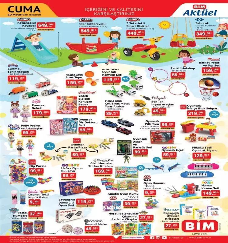 10 Mayıs BİM aktüel: BİMde hangi ürünler bu hafta indirimli Fırın, blender seti, bisiklet...