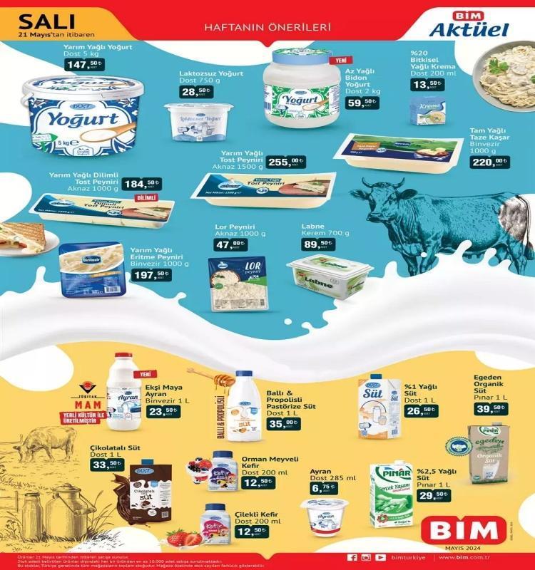 BİM 21-24 Mayıs aktüel: BİMde bu hafta Salı ve Cuma hangi ürünler satışa çıkacak