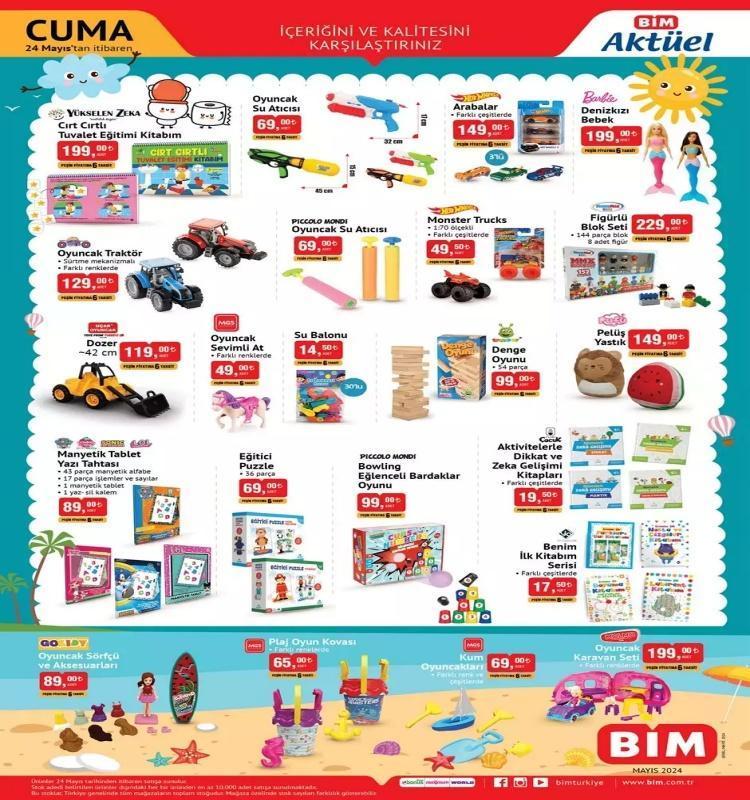 BİM 21-24 Mayıs aktüel: BİMde bu hafta Salı ve Cuma hangi ürünler satışa çıkacak