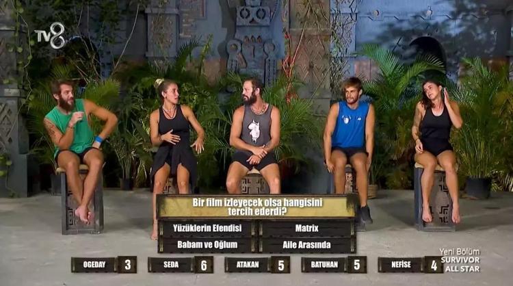 Survivor All Star İstanbul finalistleri belli oldu Düelloda onlar var