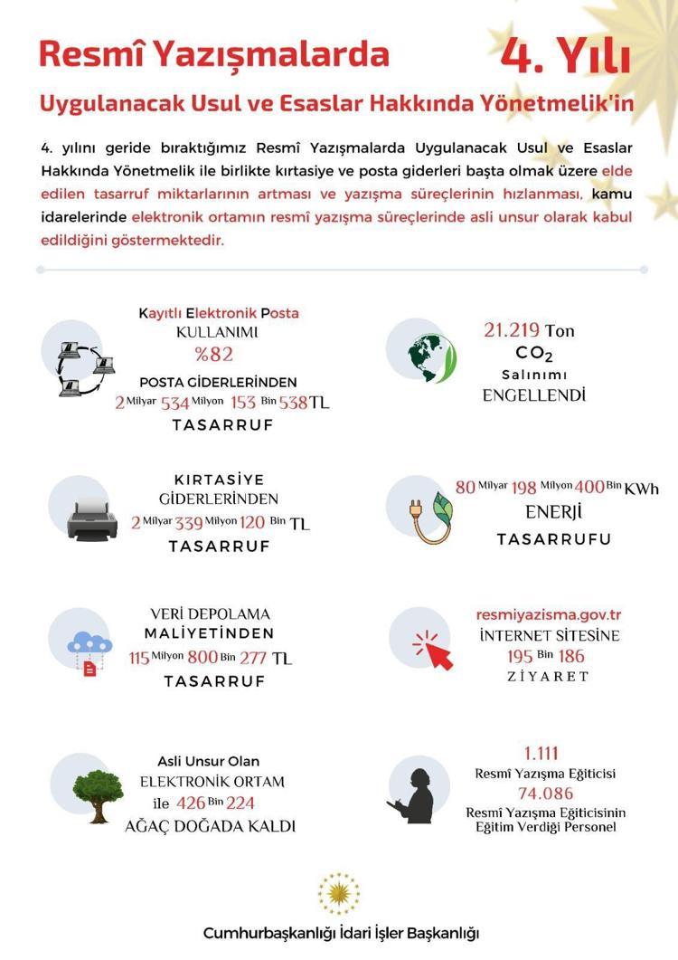 Kamuda yeni dönem resmen başladı Tüm personel için geçerli, işte atama, izin, nakdi yardım ve diğer detaylar