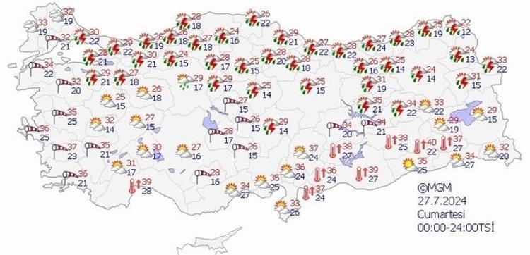 Bugün hava nasıl olacak 27 Temmuz 2024 son hava durumu tahminleri