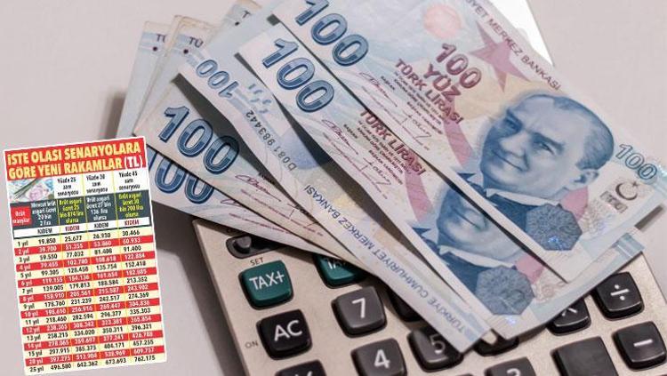 Asgari ücret zammı aralık ayında belli olacak Masadaki 6 farklı hesap ve kıdem tazminatına gelecek zam oranı