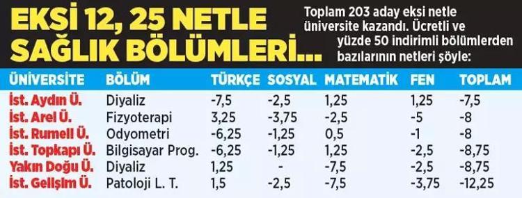 NEDEN YAŞANIYOR