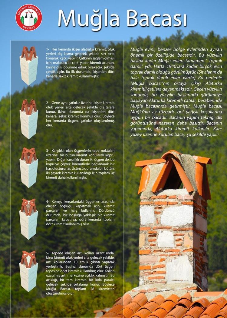 Muğla bacası iki asırdan beri poyraz, rüzgar ve fırtınaya direniyor