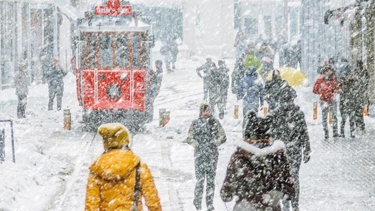 HAVA SICAKLIĞI: