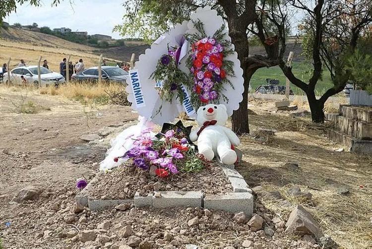 Tam 950 sayfa Narin Güran cinayetinde davasında gerekçeli karar açıklandı: Cinayet aile tarafından organize bir şekilde gizlendi