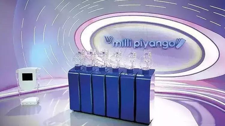 MİLLİ PİYANGO YILBAŞI ÇEKİLİŞİ NE ZAMAN, SAAT KAÇTA, HANGİ KANALDA