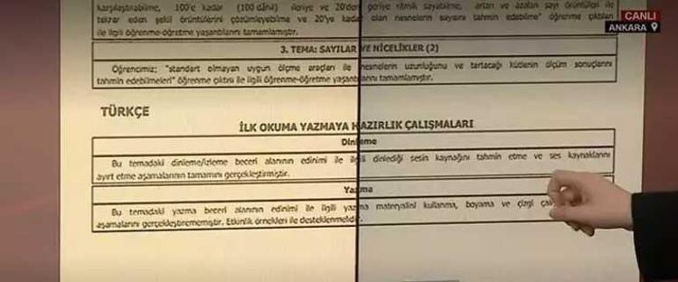 Okullarda yeni dönem Karne yerine gelişim raporu verilecek: İşte yeni sistemle ilgili ayrıntılar