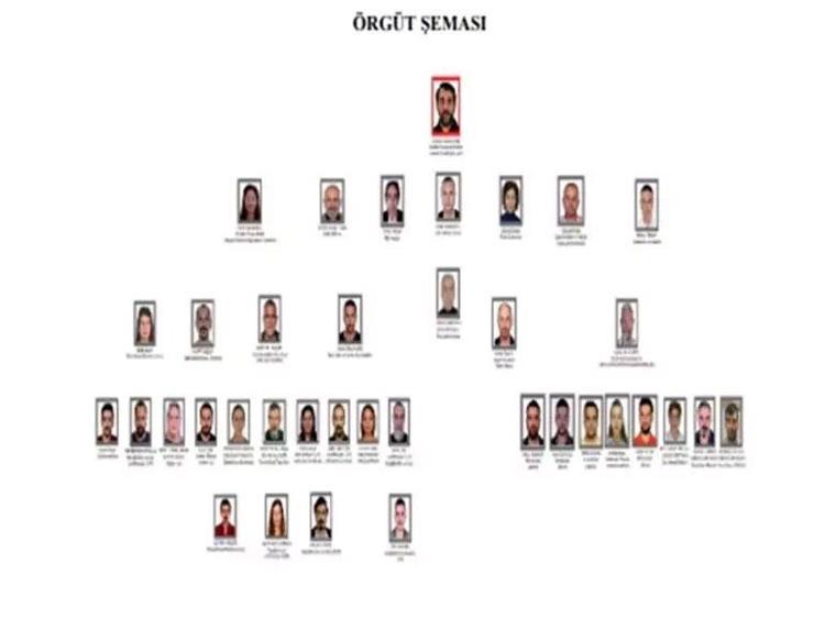 MÜŞTERİ BİLGİLERİ ÇALINDI