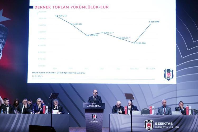 Beşiktaşta kriz Hasan Arat geldi, ortalık karıştı: Utanmaz adam, terbiyesiz