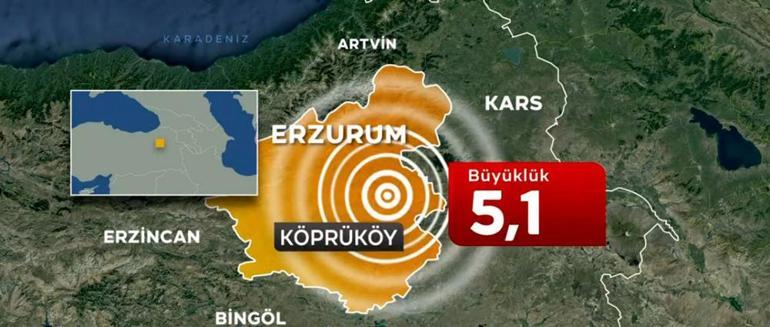 Son dakika Erzurumda deprem mi oldu AFAD ve Kandilli son depremler listesi 19 Kasım 2021