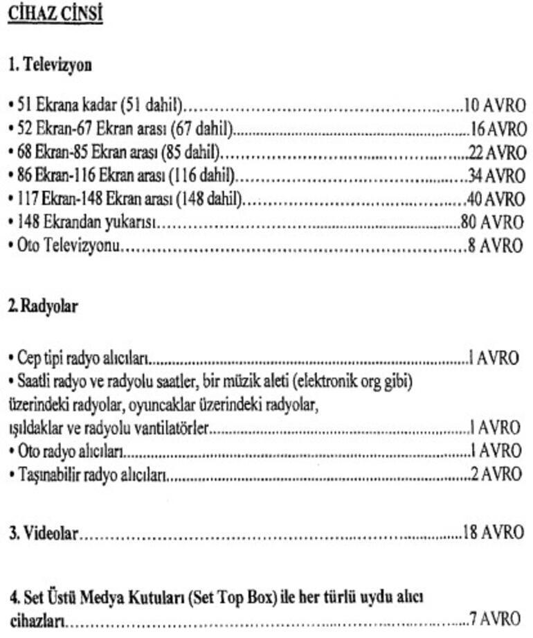 Bilgisayar, tablet, cep telefon, TV ile ilgili flaş karar Ücretler...